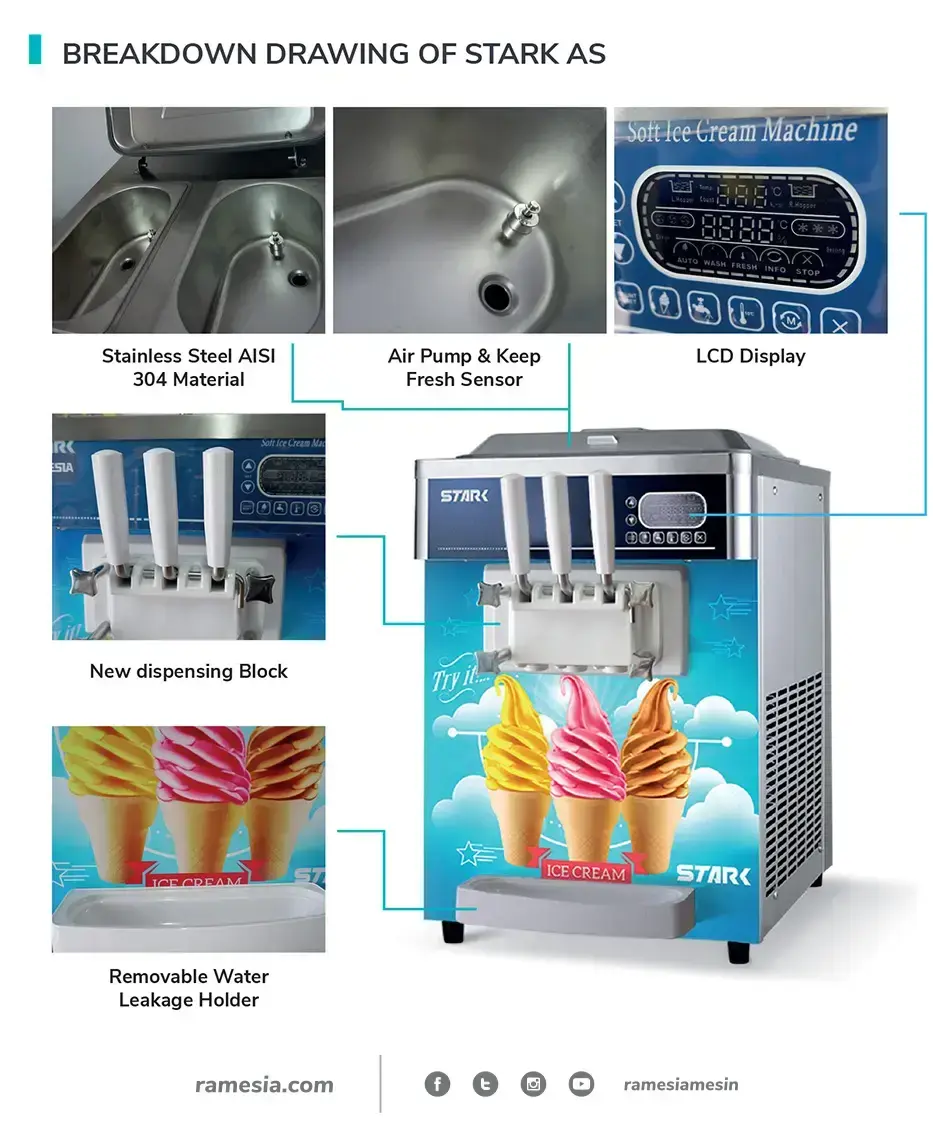 Mesin ice cream Stark untuk produksi es krim