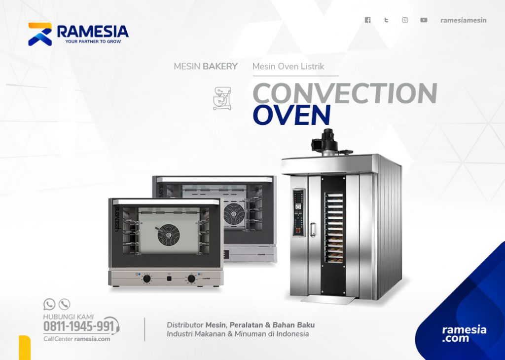 CONVECTION OVEN BANNER