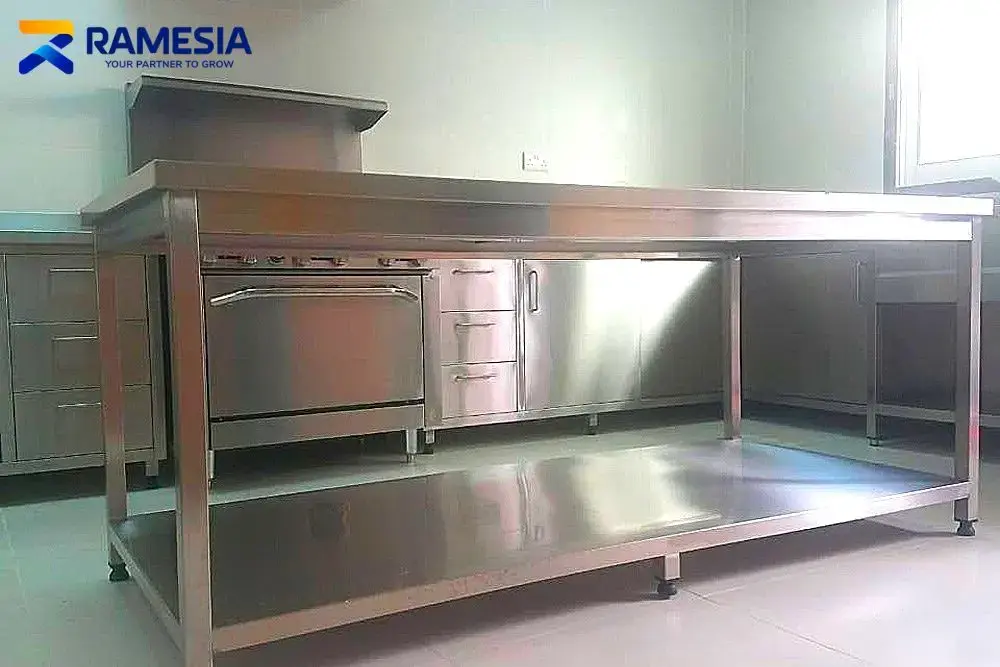 Referensi Project Kitchen